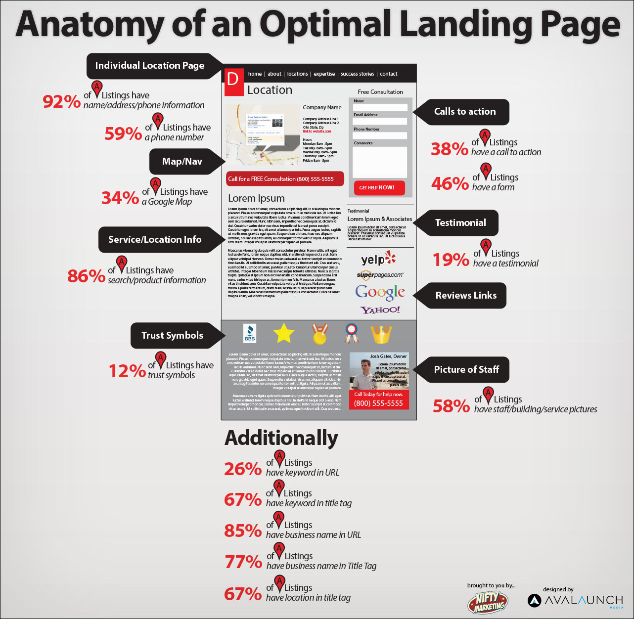 optimal-landing-page-original