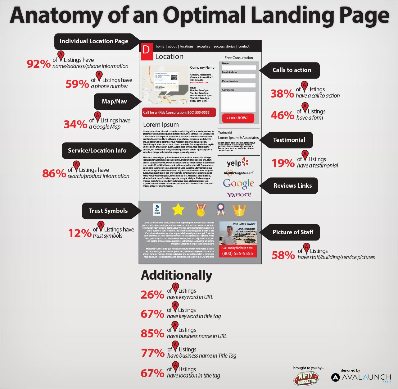 optimal-landing-page-original